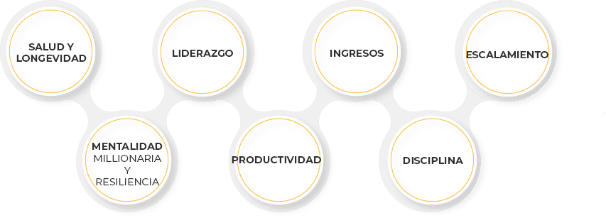 infographicsWW